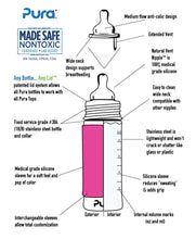 Load image into Gallery viewer, Pura Kiki® 325ml Infant Stainless Steel Bottle - Fox