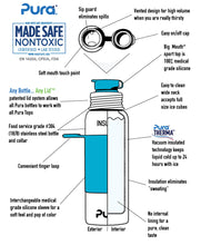 Load image into Gallery viewer, Pura Big Mouth® Sport 650 Insulated Stainless Steel Bottle - Moss