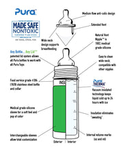 Load image into Gallery viewer, Pura Kiki® 260ml Insulated Infant Stainless Steel Bottle - Rose