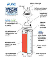 Load image into Gallery viewer, Pura Kiki® 260ml Insulated Toddler Sippy Stainless Steel Bottle - Unicorn