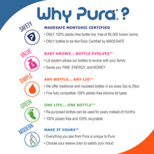 Load image into Gallery viewer, Pura Kiki® 260ml Insulated Toddler Sippy Stainless Steel Bottle - Moss