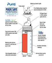 Load image into Gallery viewer, Pura Kiki® 260ml Insulated Toddler Sippy Stainless Steel Bottle - Aqua