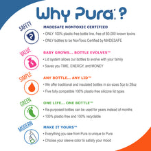 Load image into Gallery viewer, Pura Kiki® 325ml Infant Stainless Steel Bottle - Aqua