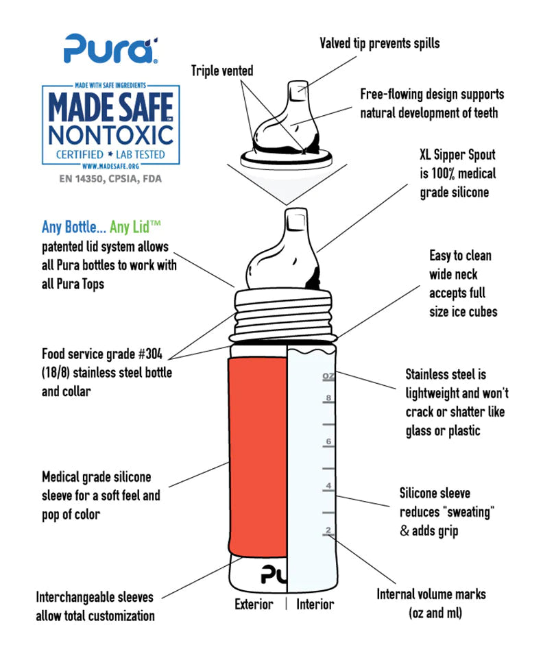 Pura Kiki® 325ml Toddler Sippy Stainless Steel Bottle - Unicorn