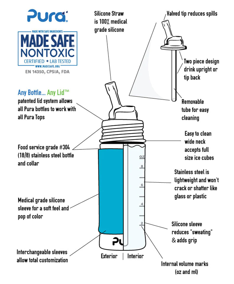 Pura Kiki® 260ml Insulated Original Straw Stainless Steel Bottle - Unicorn