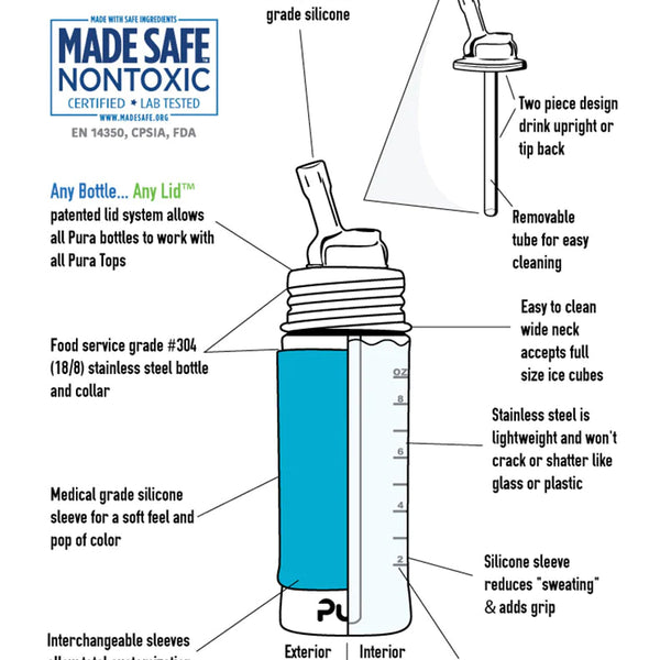 Pura Kiki® 260ml Insulated Original Straw Stainless Steel Bottle - Unicorn