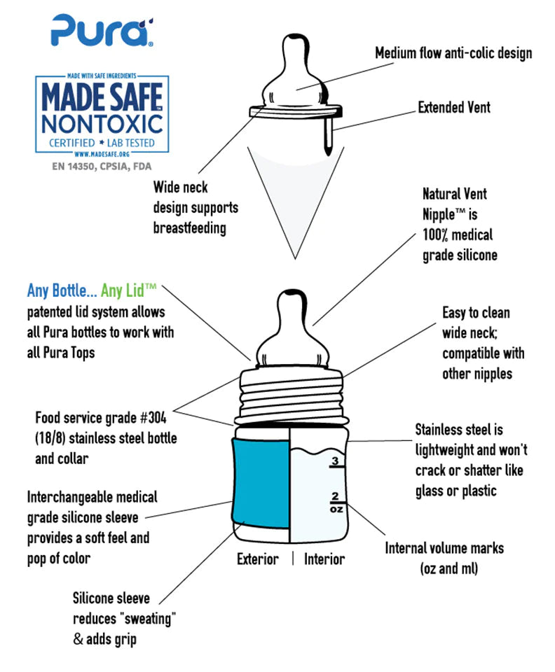 Pura Kiki® 150ml Infant Stainless Steel Bottle - Moss