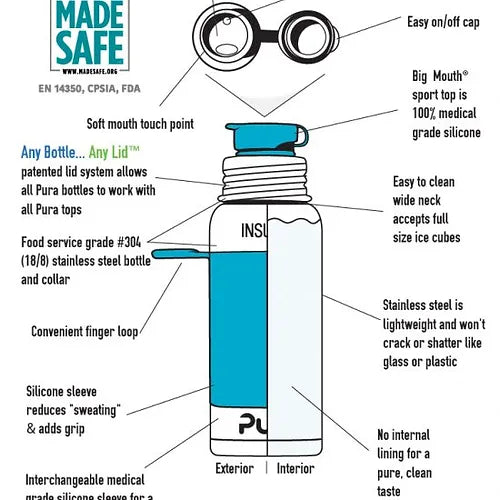 Pura Big Mouth® Sport 475ml Insulated Stainless Steel Bottle - Unicorn