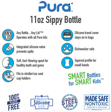 Load image into Gallery viewer, Pura Kiki 325ml Toddler Sippy Stainless Steel Bottle - Fox