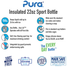 Load image into Gallery viewer, Pura Sport 650 Insulated Stainless Steel Bottle - Moss