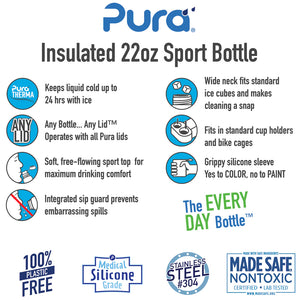 Pura Sport 650 Insulated Stainless Steel Bottle - Moss