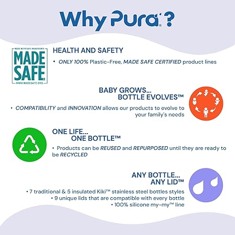 Pura Kiki® 18M+ Kiddo Silicone Straw