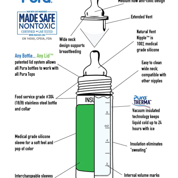 Pura Kiki® 260ml Insulated Infant Stainless Steel Bottle - Rose