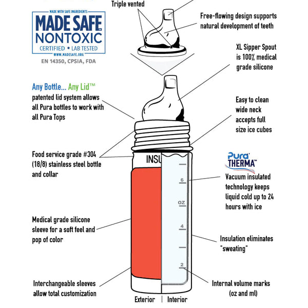 Pura Kiki® 260ml Insulated Toddler Sippy Stainless Steel Bottle - Moss