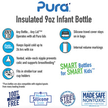 Load image into Gallery viewer, Pura Kiki 260ml Insulated Infant Stainless Steel Bottle - Mint