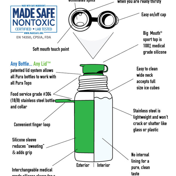 Pura Big Mouth® Junior Sport 550ml Stainless Steel Bottle - Pink Swirl