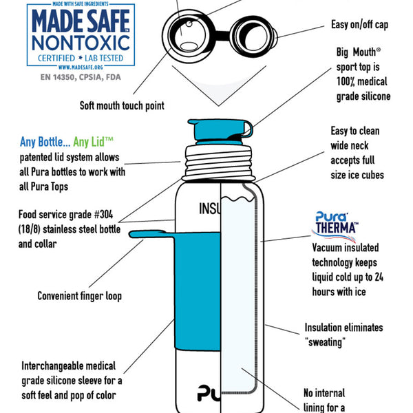 Pura Big Mouth® Sport 475ml Insulated Stainless Steel Bottle - Pink Swirl