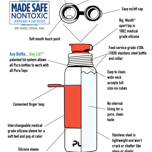 Pura Big Mouth® Sport 850ml Stainless Steel Bottle - Pink Swirl