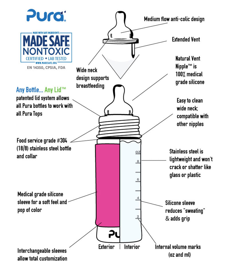 Pura Kiki® 325ml Infant Stainless Steel Bottle - Moss