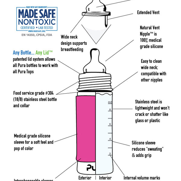 Pura Kiki® 325ml Infant Stainless Steel Bottle - Aqua