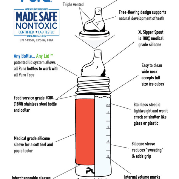 Pura Kiki® 325ml Toddler Sippy Stainless Steel Bottle - Aqua