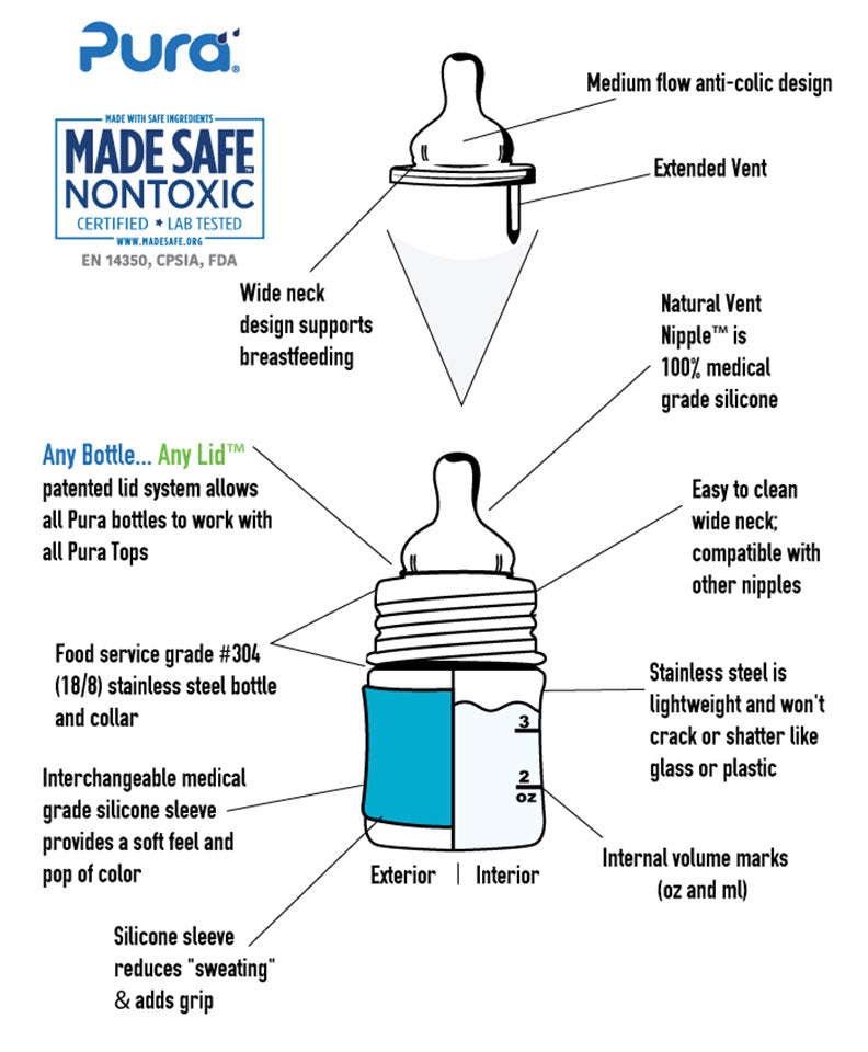 Pura Kiki® 150ml Infant Stainless Steel Bottle - Aqua