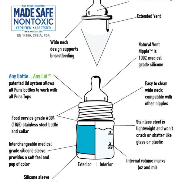 Pura Kiki® 150ml Infant Stainless Steel Bottle - Aqua