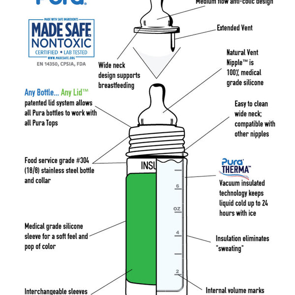 Pura Kiki® 260ml Insulated Infant Stainless Steel Bottle - Aqua