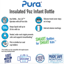 Load image into Gallery viewer, Pura Kiki 260ml Insulated Infant Stainless Steel Bottle - Aqua