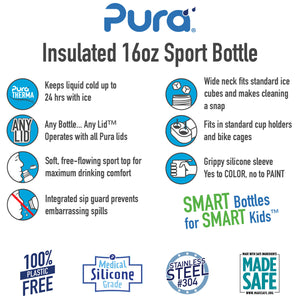 Pura Sport 475 Insulated Stainless Steel Bottle - Aqua