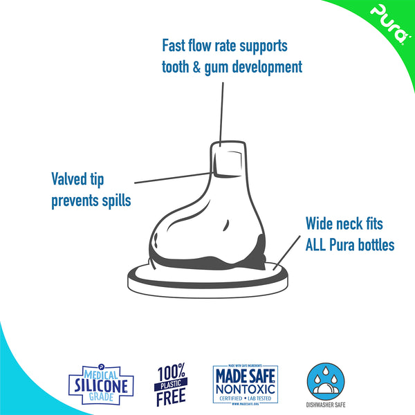 Pura KKiki® Silicone Sippy Spout 2PK