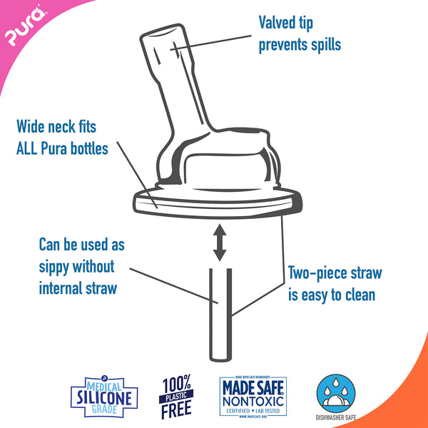 Pura Kiki® Original Non Spill Silicone Straw