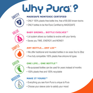 Pura Kiki 325ml Infant Stainless Steel Bottle - Aqua