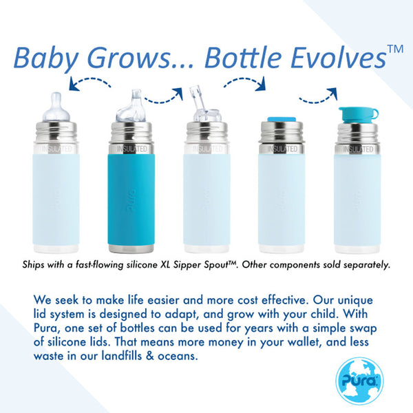 Pura Kiki® 260ml Insulated Toddler Sippy Stainless Steel Bottle - Aqua